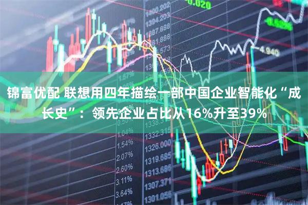 锦富优配 联想用四年描绘一部中国企业智能化“成长史”：领先企业占比从16%升至39%