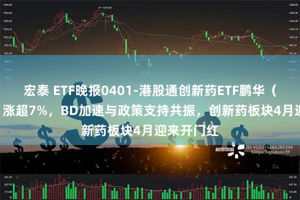 宏泰 ETF晚报0401-港股通创新药ETF鹏华（159286）涨超7%，BD加速与政策支持共振，创新药板块4月迎来开门红